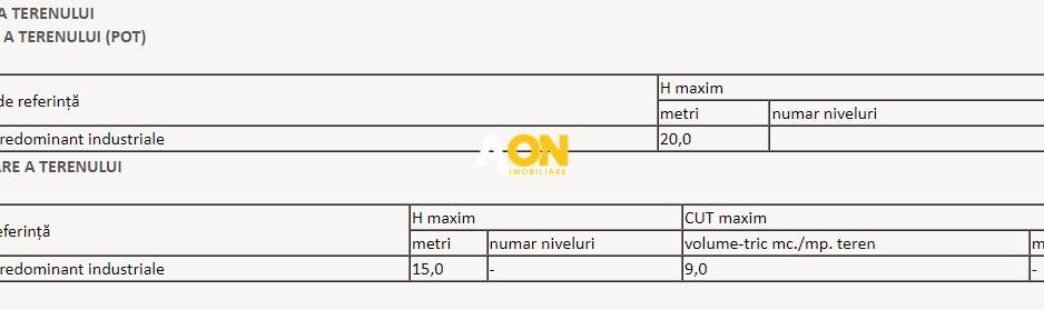 Teren intravilan pe Soseaua de Centura, 8.000mp - Poză 2