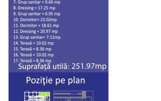 Duplex 5 camere 251 MP 8 Parcari Ștefan cel Mare - Parcul Circului - Poză 18