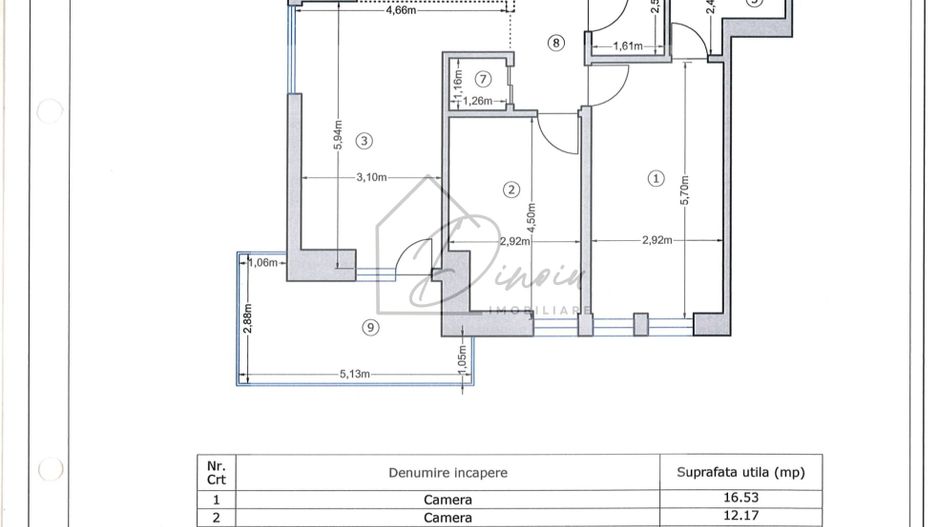 COMISION 0% I 3 camere Moghioros Park Residence I parcare inclusa - Poză 2