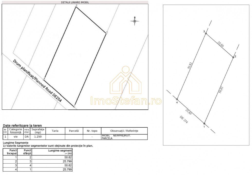 Boreal Plus | Teren intravilan la 5' de Kaufland | Oportunitate unică! - Poză 12