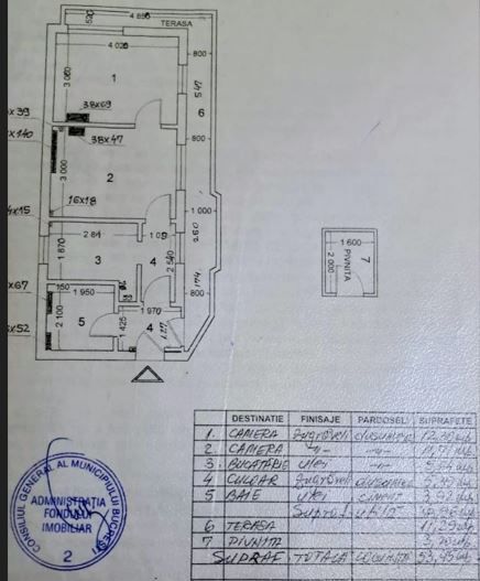 Apartament in vila // Renovat // Foisorul de Foc - Poză 13
