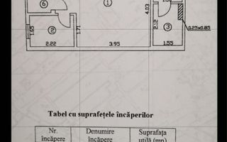 GARSONIERA BERCENI GRAND ARENA MALL - Poză 11