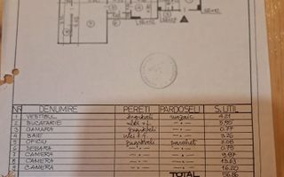 3 camere -Ministerul Turismului I Necesita renovare ICreditabil I 1962 - Poză 1
