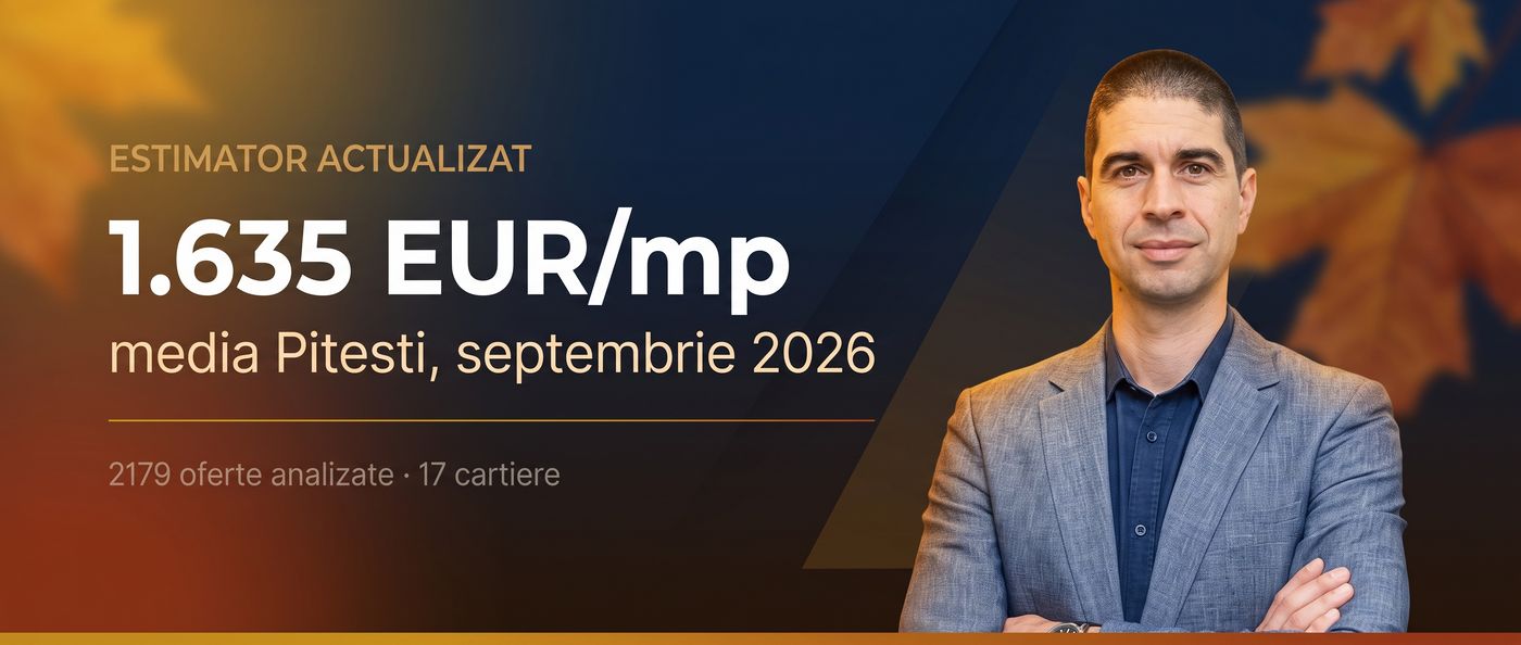 Cât costă un apartament în Pitești în septembrie 2026. Analiza completă pe 17 cartiere