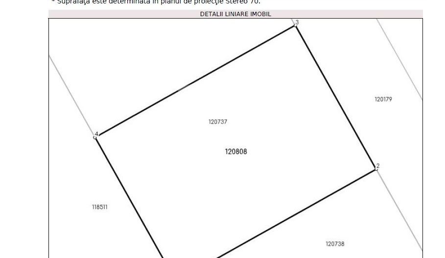 Cobeanca PRIMARIE Ogorului Loturi 500 - 1100 mp URBANISM DE CONSTRUIRE - Poză 9