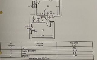 studio 2 camere I Cosmopolis I mobilat si utilat - Poză 13