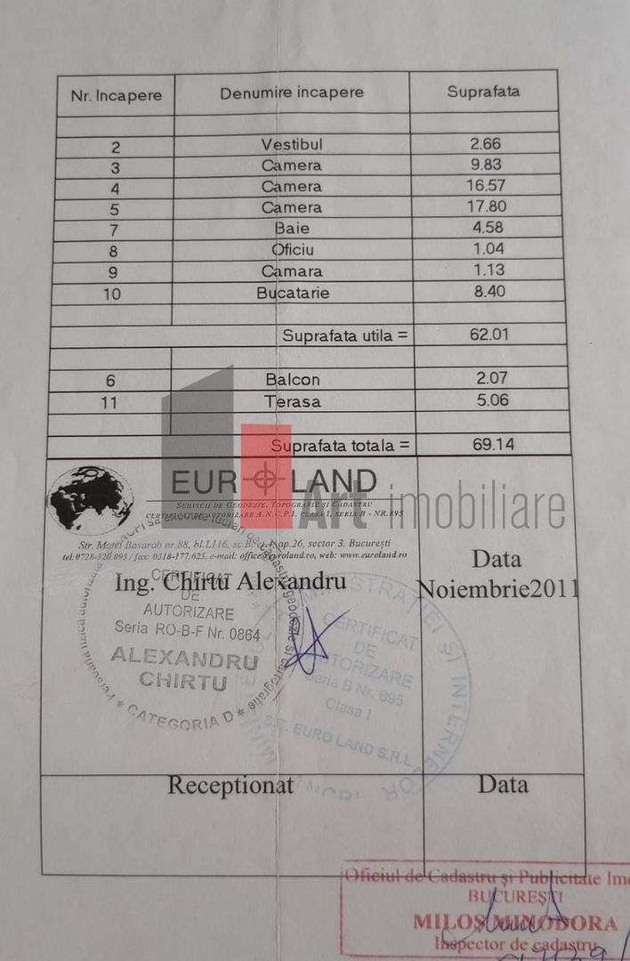 Vânzare apartament decomandat 3 camere în vilă - metrou Tineretului - Poză 10