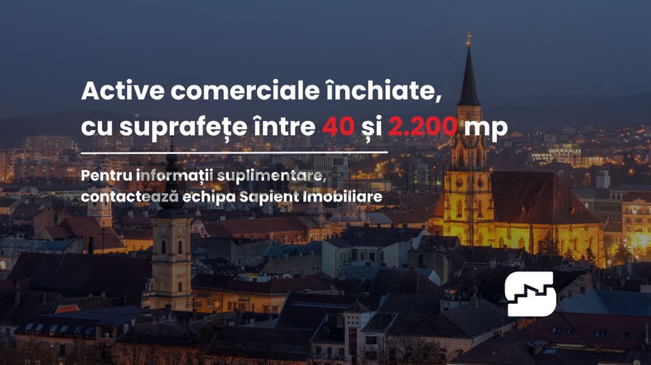 Spații comerciale cu chiriași activi | Cluj-Napoca - Poză 3