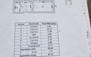 OPORTUNITATE | APARTAMENT 2 CAMERE | PRIMAVERII | CENTRALA PROPRIE - Schiță 6