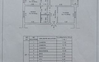 Apartament 3 camere Bucovina parter cu balcon - Poză 8
