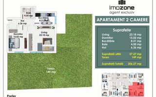 2 CAMERE | GRADINA 150 mp | METROU PACII | AUTOGARA MILITARI | COMISION 0% - Poză 2