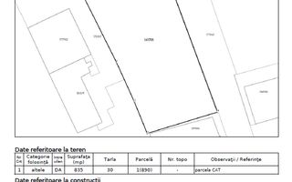 Oportunitate! Teren ultracentral, Tg. Cucu 835 mp - Poză 7