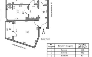 Apartament 2 cam dec | Micro 13B ,et 2 - Poză 1