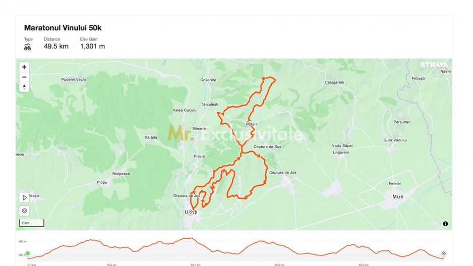 Teren Urlați / Investitie / 5.555 mp pe Traseul MARVIN si Drumul Vinului - Poză 7