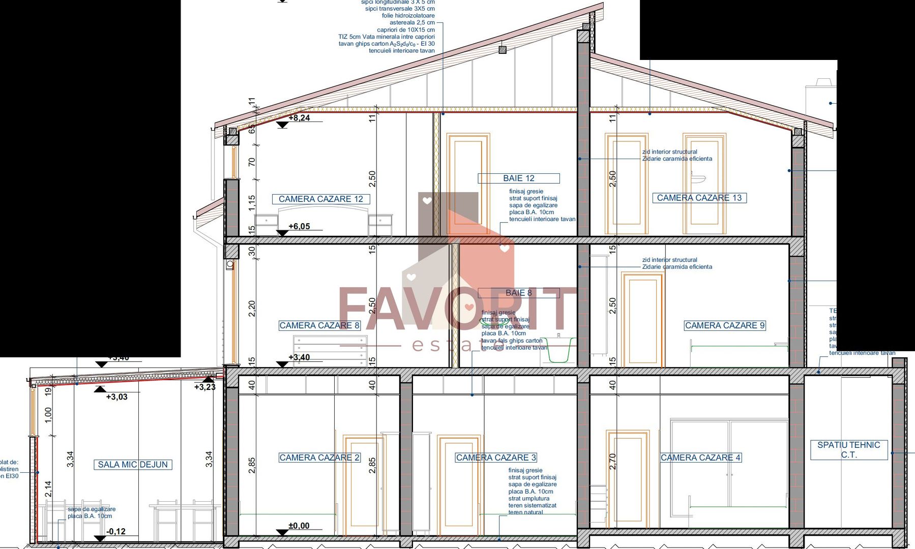 COMISION 0%. Posibilitate afacere. Disponibil imediat - Poză 16