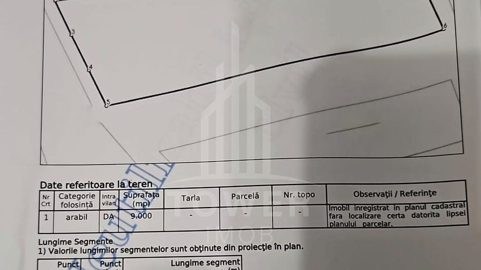 Teren industrial 9000 mp zona Industriala Vest - Poză 2