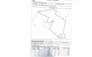 Teren pretabil Investitie lipit de WaterPark Craiova - Schiță 2