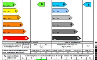 2 Camere - 59MP | Decomandat | 3/8 | Creditabil | 1986 | Crangasi - Poză 15