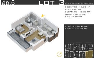 Ap 2 camere in Pallady-Incalzire Pardoseala- Parcare Bonus - Poză 1