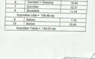3 camere metrou, Upground, 106 mp utili , 124 mp cu 2 balcoan - Poză 11