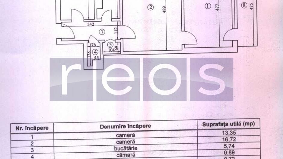 VANZARE 2 CAMERE TINERETULUI - CANTEMIR | RENOVAT 2017 | - Poză 8