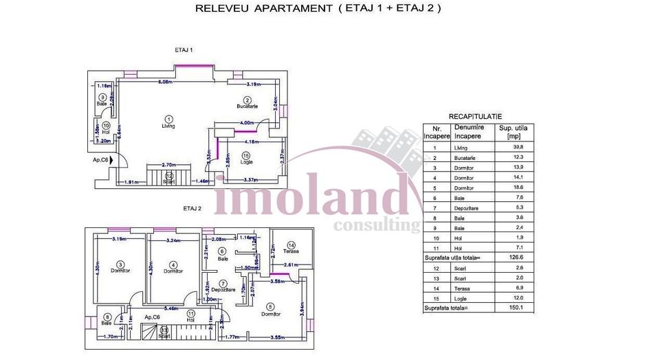Vanzare - Apartament cu 4 camere | Duplex | Parkview | Avalon Estate-Pipera - Schiță 22