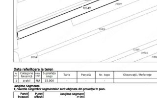 Teren agricol extravilan în Miroslava, Iași – 15.000 mp, acces facil - Poză 1