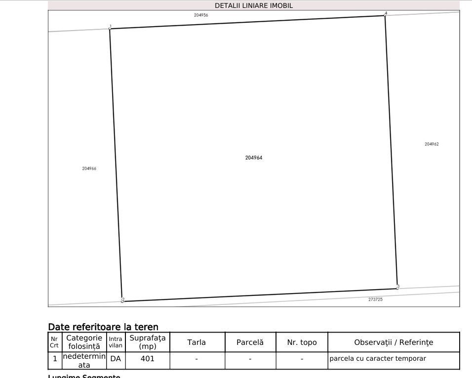 Teren intravilan Aviatiei | 401 mp | Oportunitate investitie - Poză 2