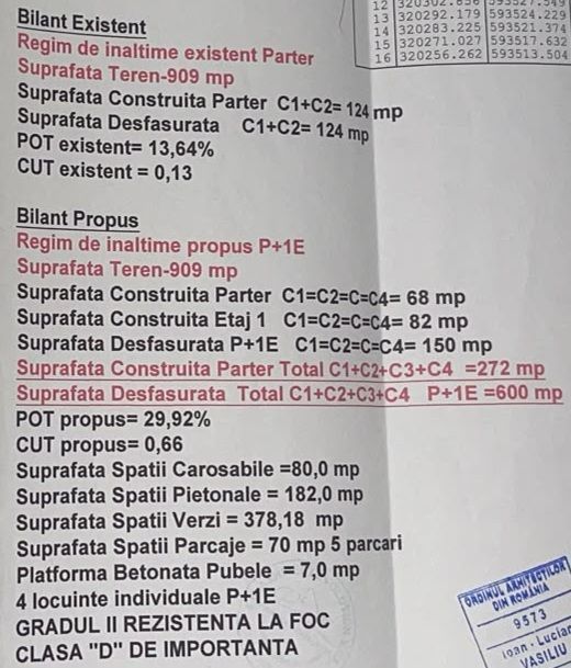 vila ind.5cam,3bai/centruPopesti Leordeni-str.Erou Pantazica Gabr - Poză 5