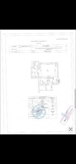 APARTAMENT STUDIO  PARCARE MOBILAT SI UTILAT ZONA 13 SEPTEMBRIE - Poză 8