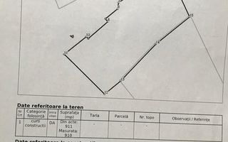 Teren de 900mp în vecinătatea parcului Carol - Poză 1