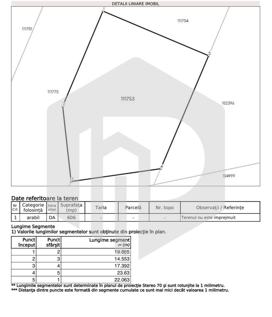 Parcela de teren 606mp | Cristian | Puz Aprobat - Poză 3