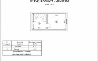 Vilă interbelică S+P+E+M | 8 camere | Zona Aviatorilor – Arcul de Triumf - Schiță 12