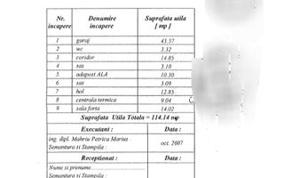 VANZARE CASA 7 CAMERE | PISCINA ACOPERITA | ZONA VATRA LUMINOASA - Poză 31