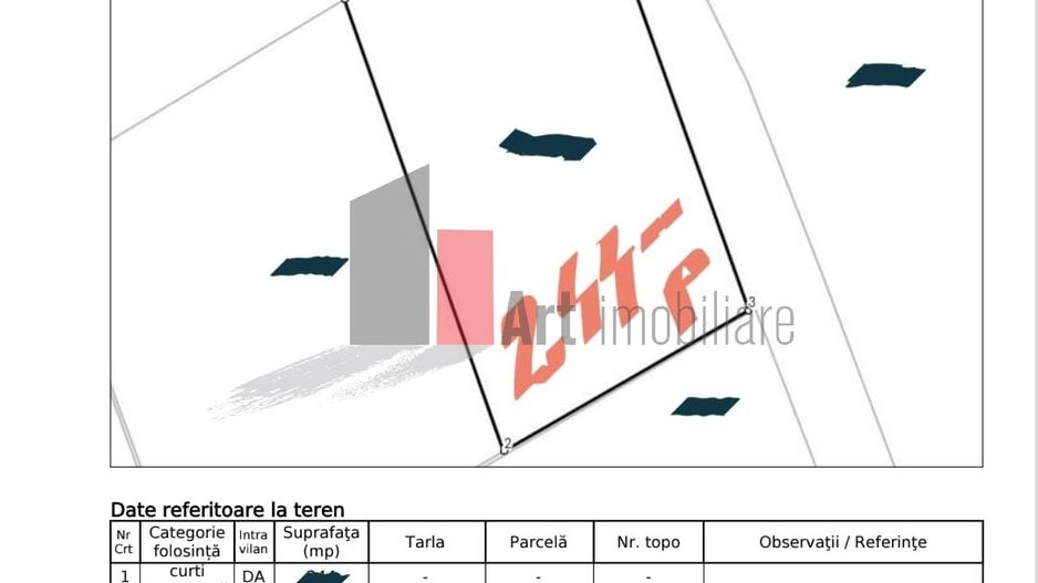 Teren intravilan 550 mp, pretabil dezvoltare, sos Straulesti - Poză 3