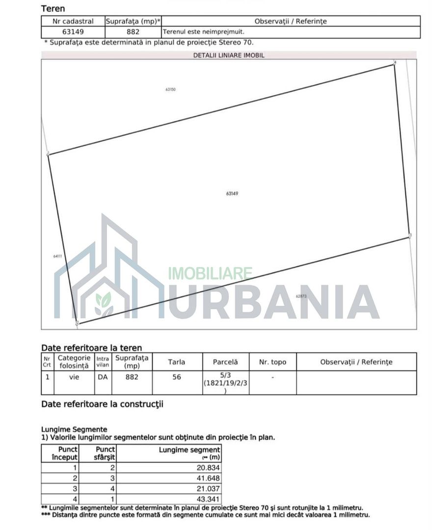 Teren intravilan de vanzare in Sorogari, comuna Aroneanu - 882 mp - Poză 4