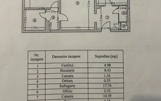 VANZARE 2 CAMERE SEMIDECOMANDAT -TINERETULUI -TIMPURI NOI - Poză 14