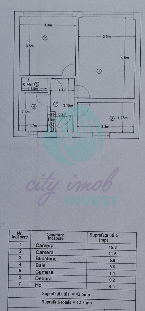 2 Camere langa Parcul Cismigiu-Ultracentral-Comision 0 Cumparator! - Poză 3