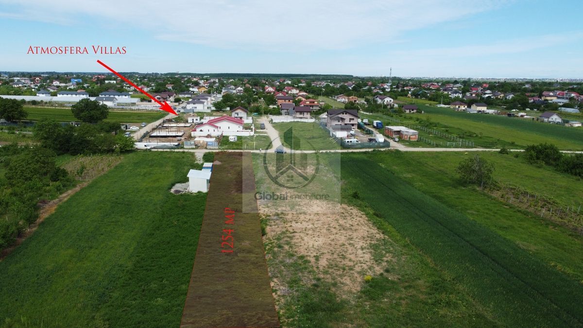 Teren intravilan Jilava | 1254 mp | Utilități la limită | 80 €/mp - Poză 5