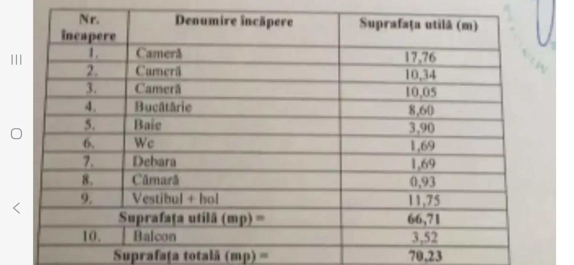 3 camere decomandat | Parcul liniei| Etaj 7/10 - Poză 13