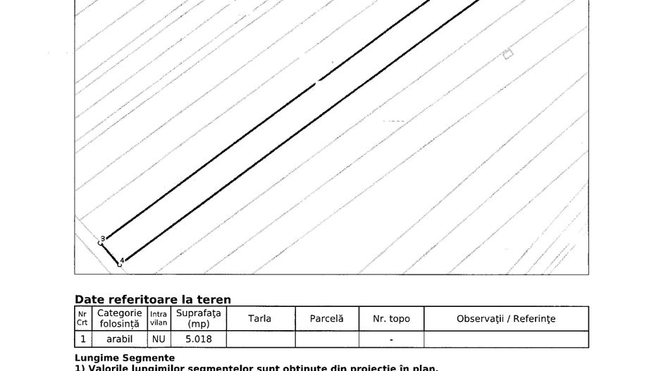Teren 5000 mp, cu acces la DN 15D, zona Ciusmeaua Moldovencei. - Poză 3