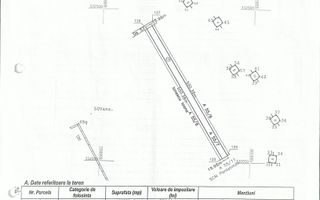 Teren Intravilan Centura Pantelimon Moara Domneasca - Poză 3