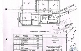 Apartament 3 camere, complex rezidențial Green Park, Tătărași, Iași - Poză 5