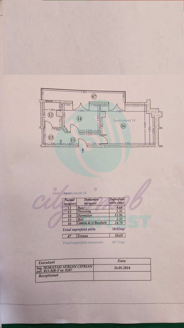 2 Camere COMPLET mobilate -Bloc 2014-Mall Vitan - Poză 3