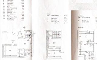 Oportunitate de investiție | Teren 383 mp | Zona Parcul Carol – Unirii - Poză 4