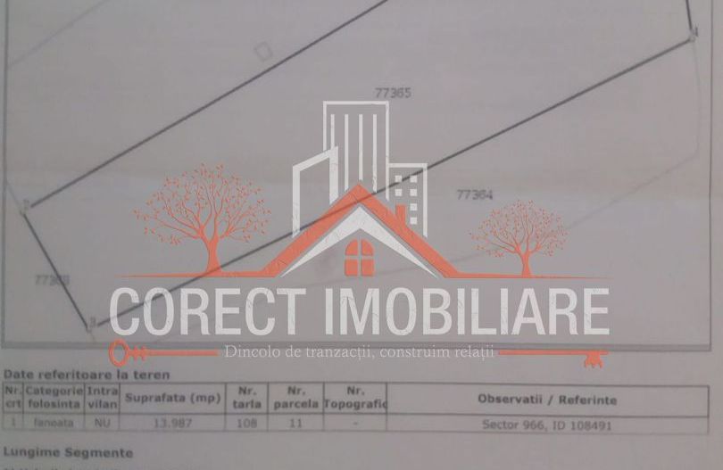 Va oferim spre vanzare teren zona valea budacului cartier raal - Poză 3