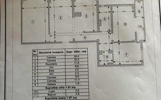 4-Camere-81mp-Utili-2-Balcoane-Lift-Mobilat-Utilat-Parcare-Triaj - Poză 15