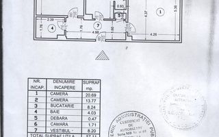 2 Camere | 13 Septembrie | Drumul Sarii | Sebastian Parcare - Schiță 11
