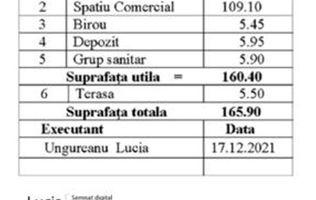 sp.com-160,4mp+terasa-5,5mp+3parcari/8min pe jos metrou D. Leonida