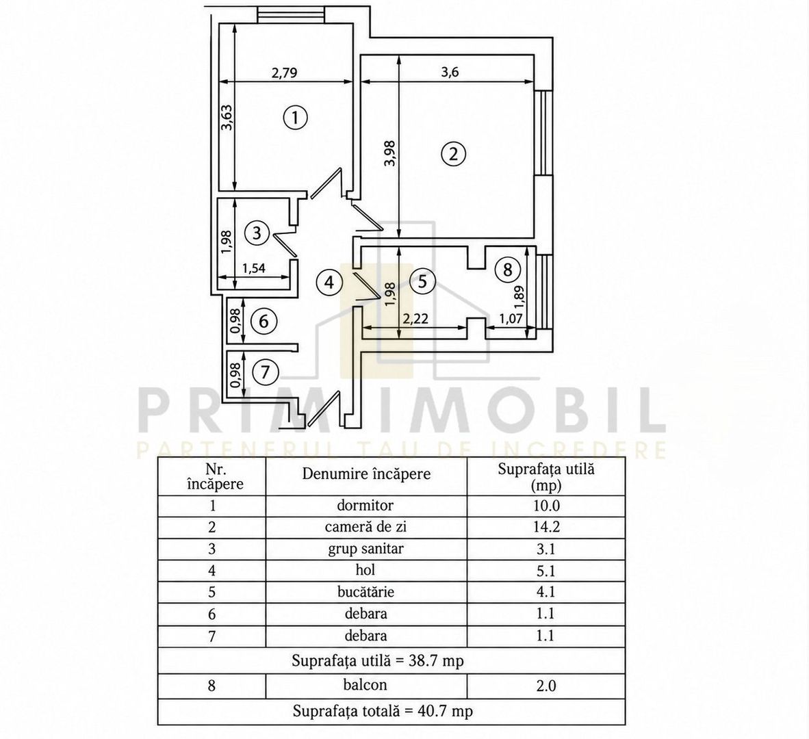 Apartament 2 camere, Hala Centrala, etaj 8, vedere panoramica, renovat - Poză 22